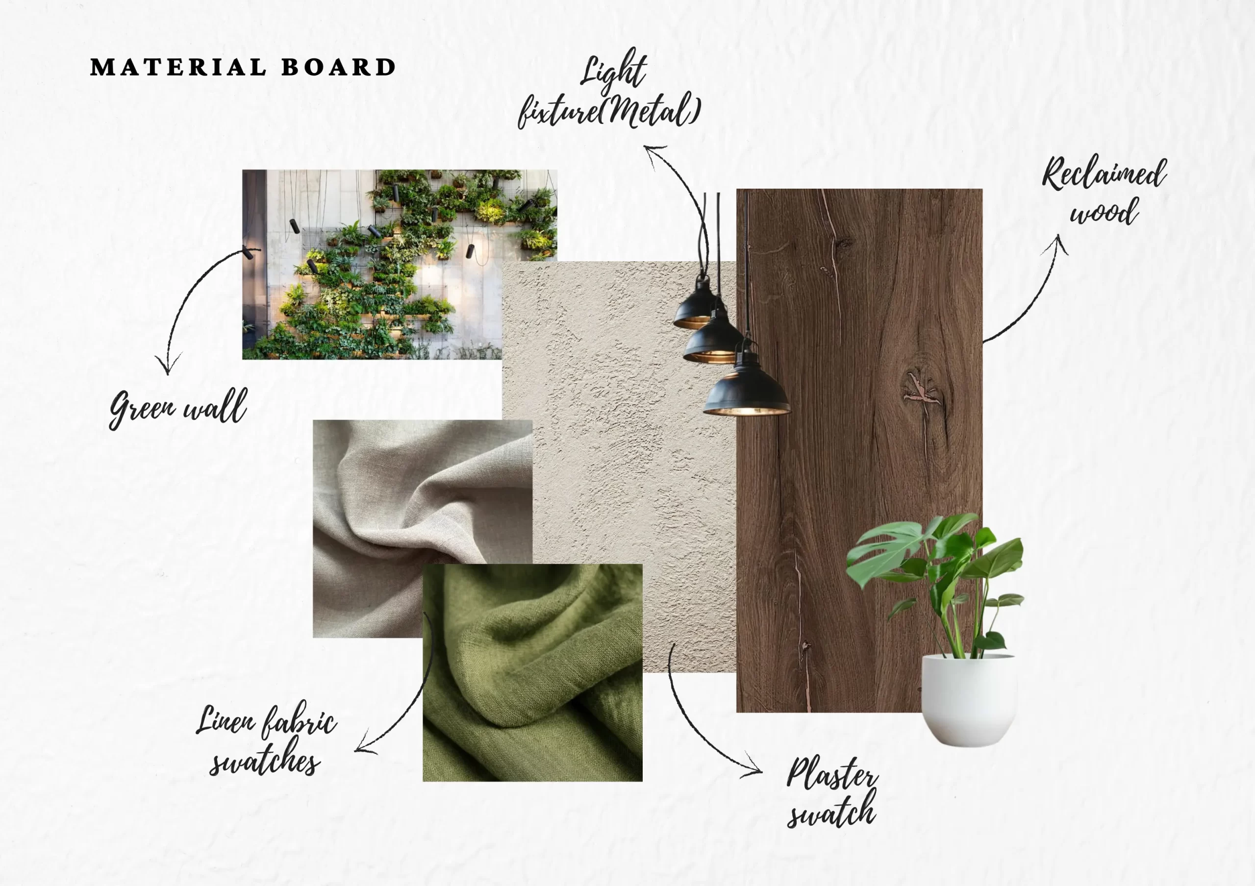 MATERIAL BOARD